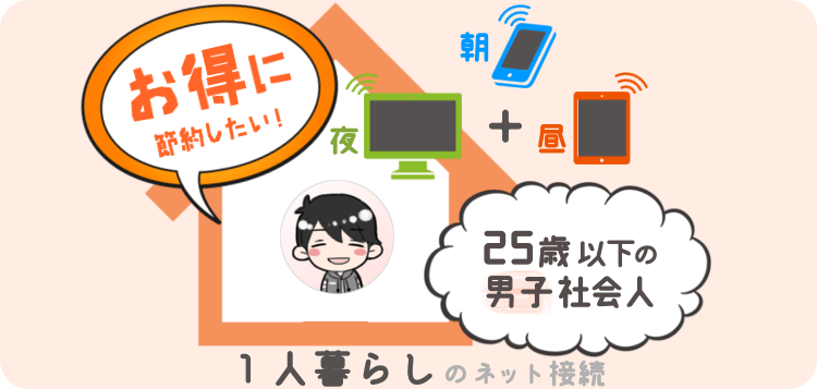 1人暮らし 男子社会人 (25歳以下)の『インターネット回線』サービス おすすめはコレ!朝,昼,夜トータルで おトクな節約プラン