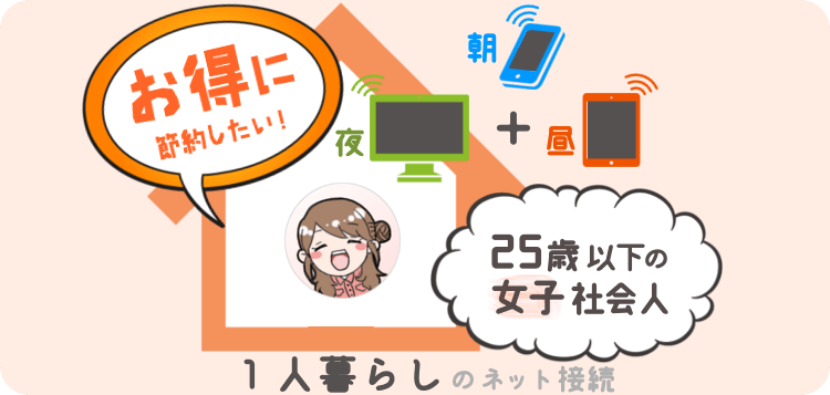 1人暮らし 女子社会人 (25歳以下)のデータ通信サービス おすすめはコレ!朝,昼,夜トータルで おトクな節約プラン