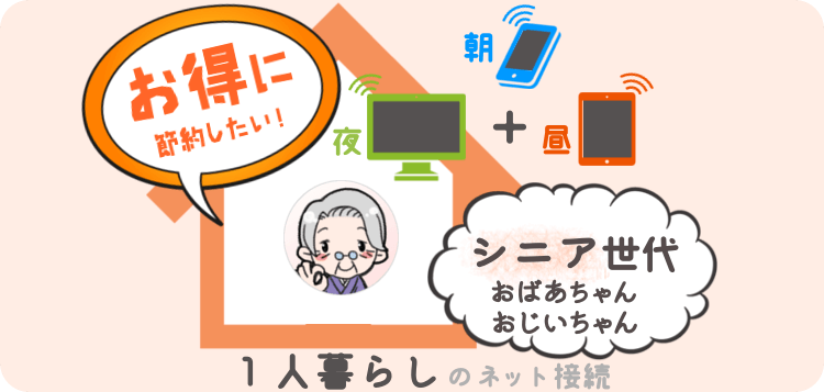 1人暮らし シニア世代 (おばあちゃん)のデータ通信サービス おすすめはコレ!朝,昼,夜トータルで おトクな節約プラン