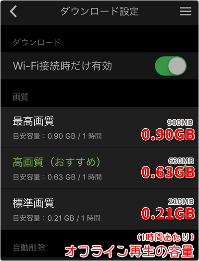 1時間あたり「標準 0.21GB」「高画質 ~0.63GB」「最高画質 ~0.9GB」