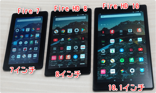 「Fire 7」「Fire HD 8」「Fire HD 10」