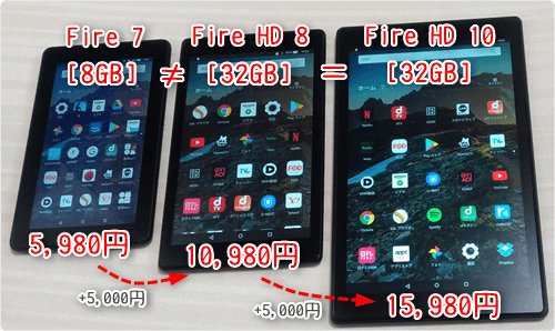 「Fire HD 8 32GB」10,980円、「Fire HD 10 32GB」15,980円