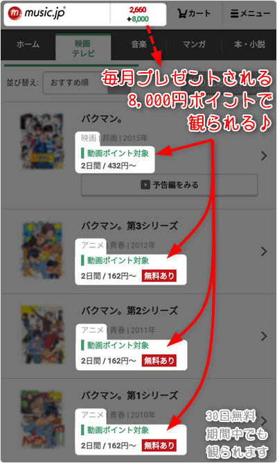 アニメ バクマン。 - 毎月プレゼントされる8,000円ポイントで観られる
