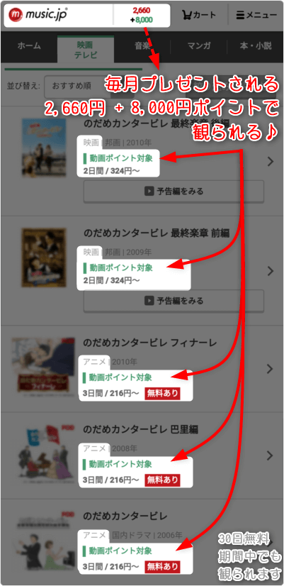 アニメ のだめカンタービレ - 毎月プレゼントされる2,660円+8,000円ポイントで観られる