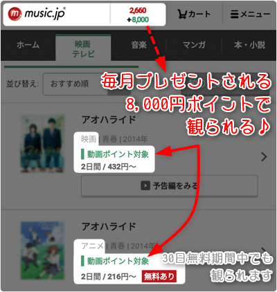 アニメ アオハライド - 毎月プレゼントされる8,000円ポイントで観られる