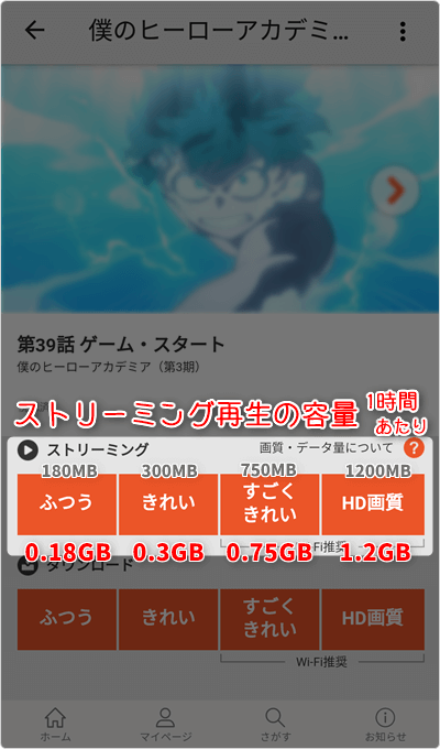 ストリーミング再生の容量 (通信量)は、1時間あたり「HD 約1.2GB」「すごくきれい 約0.75GB」「きれい 約0.3GB」「ふつう 約0.18GB」が目安