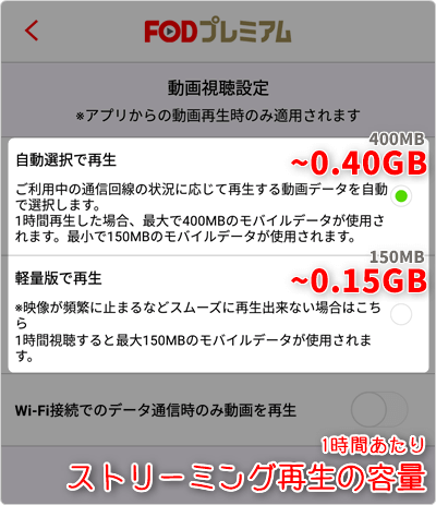 ストリーミング再生の容量 (通信量)は、1時間あたり「自動選択 ~0.40GB」「軽量版 ~0.15GB」が目安