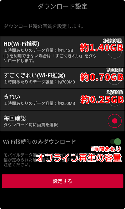 1時間あたり「きれい 0.25GB」「すごくきれい 0.70GB」「HD 1.4GB」が目安