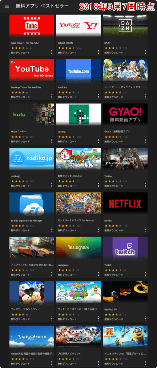 無料アプリ ベストセラー