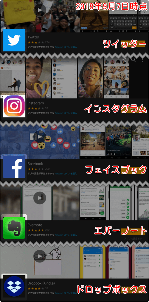 SNS・仕事効率化